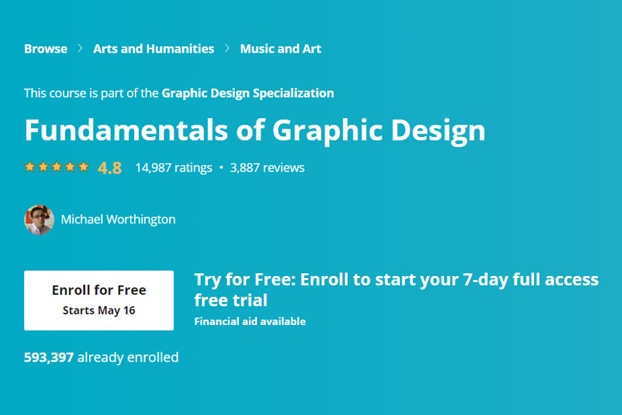 Графическое обучение для дизайнеров: основы и техники